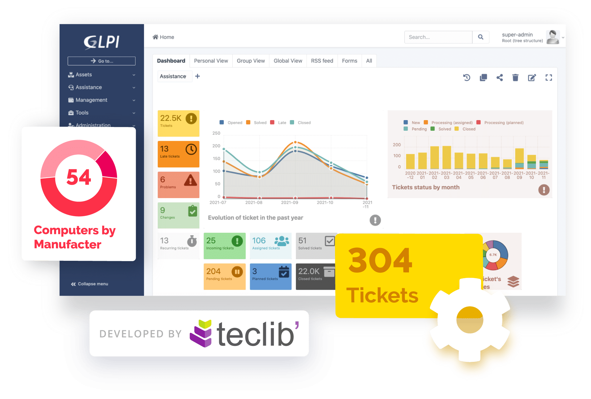 El software de gestión de servicios de código abierto más completo